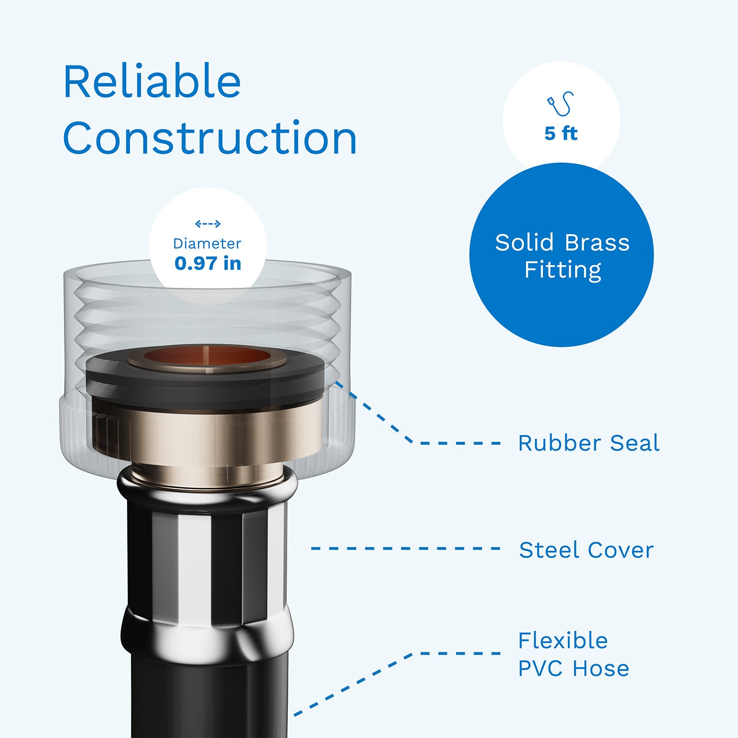 Dehumidifier Drain Hose